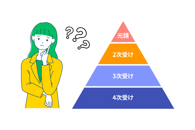 客先常駐はきつい・スキルがつかないは誤解？未経験からCAD業界で這い上がる戦略